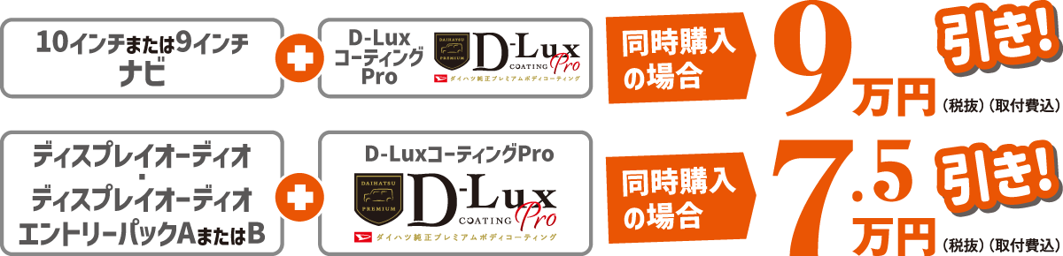 『10インチまたは9インチナビ』＋『D-LuxコーティングPro』同時購入の場合 9万円(税抜・取付費込)引き!　『ディスプレイオーディオ・ディスプレイオーディオ エントリーパックAまたはB』＋『D-LuxコーティングPro』同時購入の場合 7.5万円(税抜・取付費込)引き!